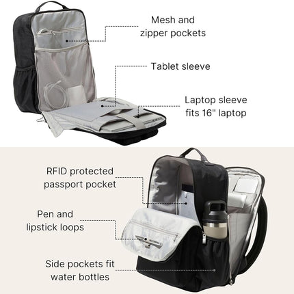Baggallini Mochila de diario para mujer - Mochila de viaje ligera de nailon resistente al agua de 11 x 15.5 pulgadas con funda acolchada para portátil y RFID, color negro, talla única, mochila de diario para portátil - 11 x 15.5 pulgadas, ligera