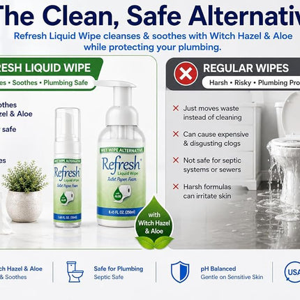 Refresh Liquid Wipe, Toilet Paper Foam (10.14 Fl Oz (Combo Pack), Original Foam)