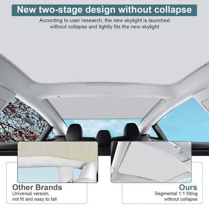 KUNIST Roof Sunshades for Tesla Model 3 2026, Upgraded [No-Sag,No Gap]