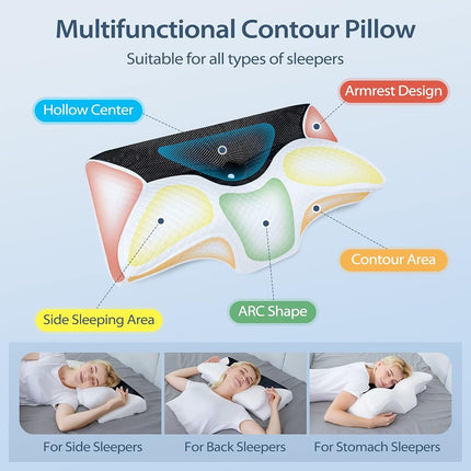 HOMCA Cervical Pillow, Ergonomic Memory Foam Neck Pillow for Pain Relief