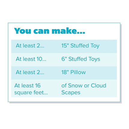 Fairfield The Original Poly-Fil, Premium Polyester Fiber Fill, Soft Pillow Stuffing, Stuffing for Stuffed Animals, Toys, Cloud Decorations, and More, Machine-Washable Poly-Fil Fiber Fill, 32-ounce Bag