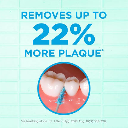 Gum Soft-Picks Espacio Ancho, Palillos Dentales Fáciles de Usar para la Limpieza Dental y la Salud de las Encías, con Estuche Portátil Conveniente, Palillos Dentales Recomendados por Dentistas, 100 unidades (Paquete de 3)