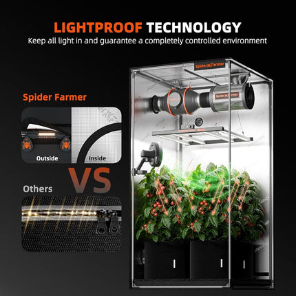 Spider Farmer 3x3x6 Pro-Grade Grow Tent, 36"x36"x70", with Observation Window and Floor Tray, 1680D Thicken Mylar Canvas Hydroponic Grow Tent, 3x3 for Indoor Growing for SF4000/SE3000