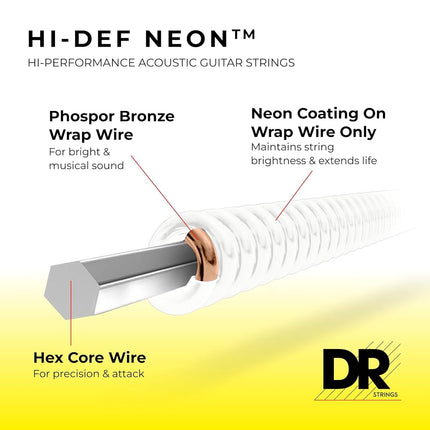 DR Strings Hi-Def Neon White Acoustic Lite