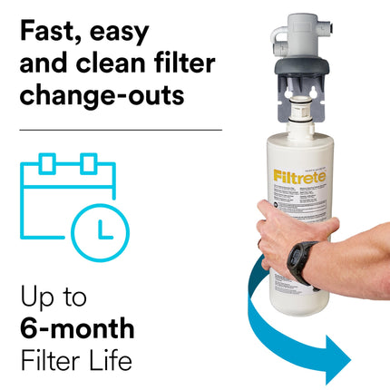 Filtrete Standard Water Filtration Replacement Filter (3US-PF01)
