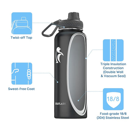 Water Bottle 32 oz Insulated with Straw, Coolflask Stainless Steel Metal 3 Lids Water Flask Wide Mouth for Sports or Office, Non-BPA Keep Cold Up to 48 Hrs or Hot Up to 24 Hrs, Ombre Black/Gray