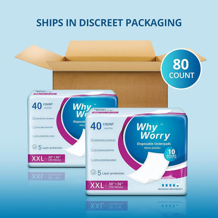 WhyWorry Disposable Incontinence Bed Pads for Adults, 76 x 90 cm, 40 Count