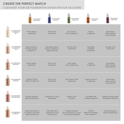 TEMPTU S/B Silicone-Based Shade Adjuster Starter Set: Long-Lasting, Highly-Pigmented Formula For Customizing S/B Foundation Shades | Includes 7 Primary Colors