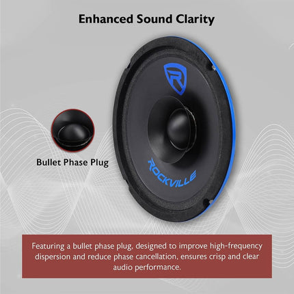 Rockville RM68SP CEA Compliant High SPL 6.5” 120W Midrange Speaker 8 Ohm