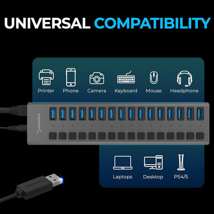 SABRENT Powered USB Hub, 16-Port USB 3.2 Docking Station
