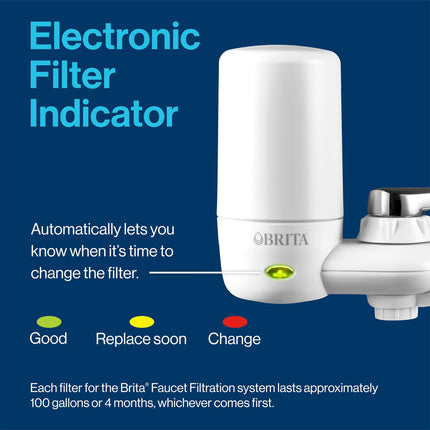 Brita On Tap Faucet Water Filter System Replacement Filters, White, 2 Count