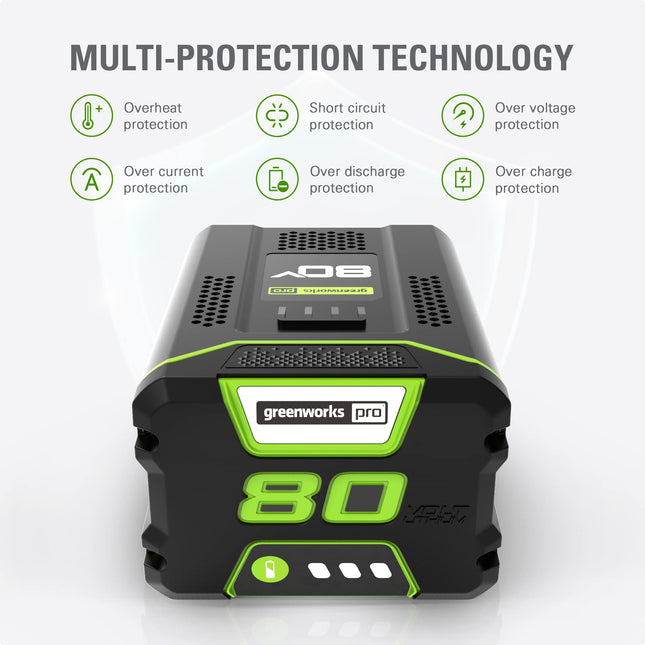 Greenworks PRO 80V 2.0 AH Lithium Ion Battery GBA80200