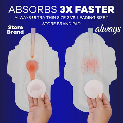 Always Ultra Thin Size 4, Overnight Feminine Pads with Wings, Unscented, 28 count - Pack of 3 (84 Total Count) (Packaging May Vary)