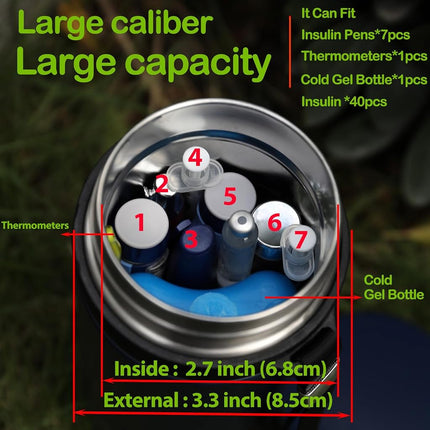 Prnaiev Travel Cooler Case with 7 Pens Insulin 48H, Travel Medicine, Bottle Holder, Tsa Approved, Extra Large Design, Heavy Duty, Weight 2Lb