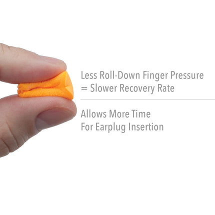Howard Leight by Honeywell EARPLUG FIRM FIT UNCORDED