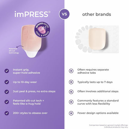 KISS ColorFX by imPRESS Press‑On Nails - Rebel