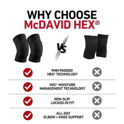 Mcdavid 6440R-BK-XL Boxing Support, Black, j�venes