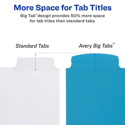 Avery Big Tab Write & Erase Durable Plastic Dividers for 3 Ring Binders, 8-Tab Set, Bright Multicolor, 1 Set (16130)