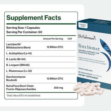 Dr. Fuhrman's Flora Biotect by Dr. Fuhrman Online, Inc.