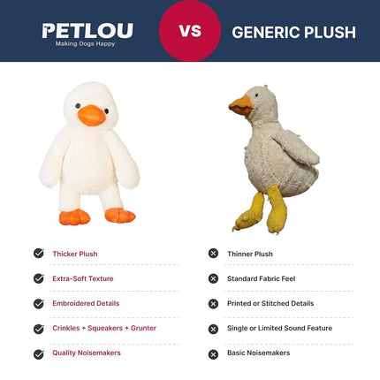 PetLou Colossal Durable Squeak Dog Toys -Durable Fabric -Tough and Reliable for Aggressive Chewers (00352)