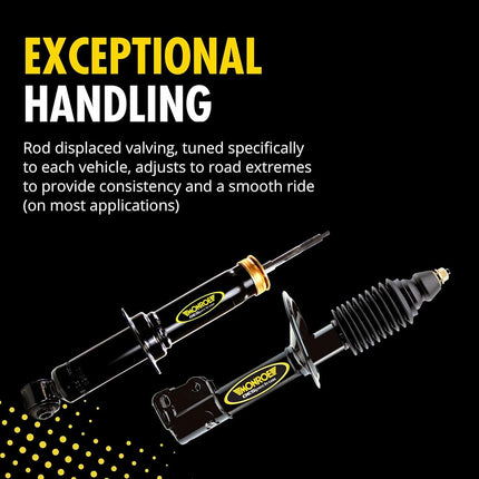 Monroe Shocks Struts OESpectrum 72479 Suspension Strut, Car Shock Absorbers