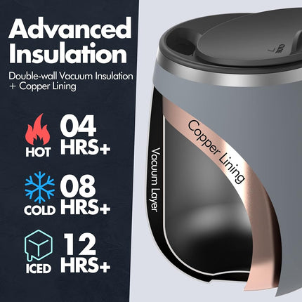 GrandTies Insulated Coffee Mug with Handle - Sliding Lid for Splash-Proof 16 oz Wine-Glass Shape Thermal Tumbler with Double Walled Vacuum Stainless Steel to Keeps Beverages Hot or Cold (Olive Green)