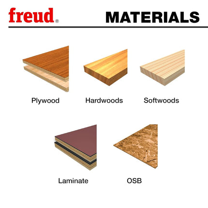 Freud LM72M012: 12" x 30T Heavy-Duty Rip Blade