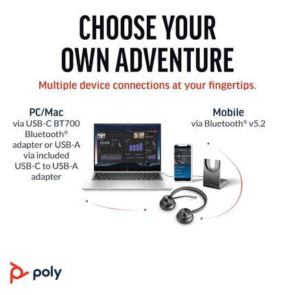Poly Voyager 4320 UC Wireless Headset & Charge Stand -Noise-Canceling Boom Mic - Connect PC/Mac/Mobile via Bluetooth - Works w/Teams, Zoom, & More
