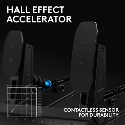 Logitech G RS Pedals