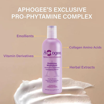 Aphogee Serious Hair Care Double Bundle (Balancing Moisturizer and Twostep Protein Treatment).