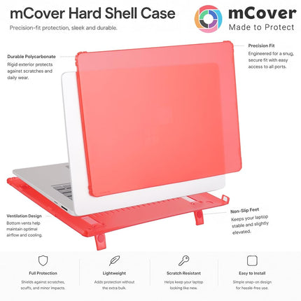 mCover Case ONLY Compatible for 2024+ 15" Microsoft Surface Laptop 7 (Model# 2037) Windows PC with ARM CPU and AI-Powered Copilot+ (NOT Fitting Other Surface Models) - Purple