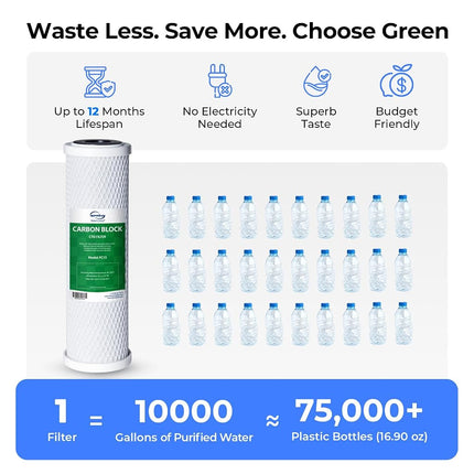 iSpring Counter-top Drinking Water Filter, Filter Cartridge Included