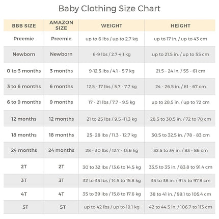 Conjunto de camisa y pantalón Burt's Bees Baby para bebé, paquete de ropa superior e inferior, 100% algodón orgánico, tartán patriótico, 3 meses