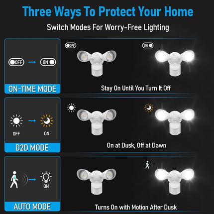 Foco de seguridad LED COB LEONLITE, luces de inundación exteriores comerciales con sensor de movimiento, 3 modos Detector de movimiento+Anochecer a amanecer+Control de interruptor, 100-277 V, 2 cabezales ajustables, IP65, luz diurna de 5000 K, ETL, blanco