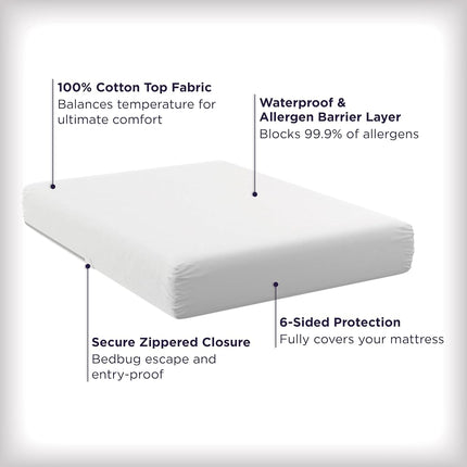 AllerEase Ultimate Allergy Protection and Comfort Zippered Mattress Protector Twin, White