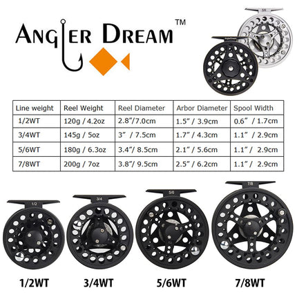 AnglerDream 1 2 3 4 5 6 7 8WT Fly Reel with Line Combo Large Arbor Aluminum Fly Fishing Reels (Black reel with Sky Blue Fly Line, 7/8WT Reel&Line)