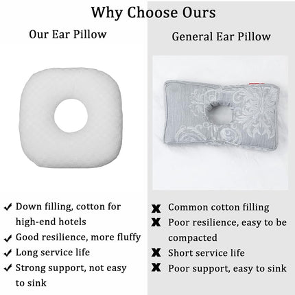 Wuronsa Ear Piercing Pillow with Hole for Cartilage Piercings, CNH Support