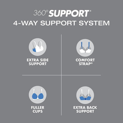 Playtex Women’s 18 Hour Front Close Extra Back Support Wireless Bra, USE52E, White/Light Beige, 2 Pack, 46DD