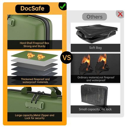 DocSafe Fireproof File Organizer with Lock, Hard-Shell Case Fireproof Document Box with 13 Pocket Accordion File Folder, Portable Home Office Travel Safe Storage for Important Documents Laptop Green