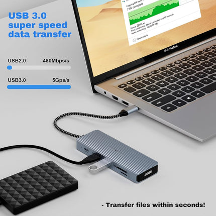 SUTOUG Docking Station, 10 in 1 USB C Hub with 4K HDMI,USB-C Data Transfer Port, 2* USB3.0 Type-A, 2* USB 2.0 Type-A, SD/TF Card Reader, 3.5mm Stereo Jack for Mac OS & Windows