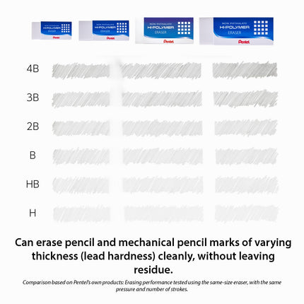 Borra Pentel Hi-Polymer - Super XL, Blanco