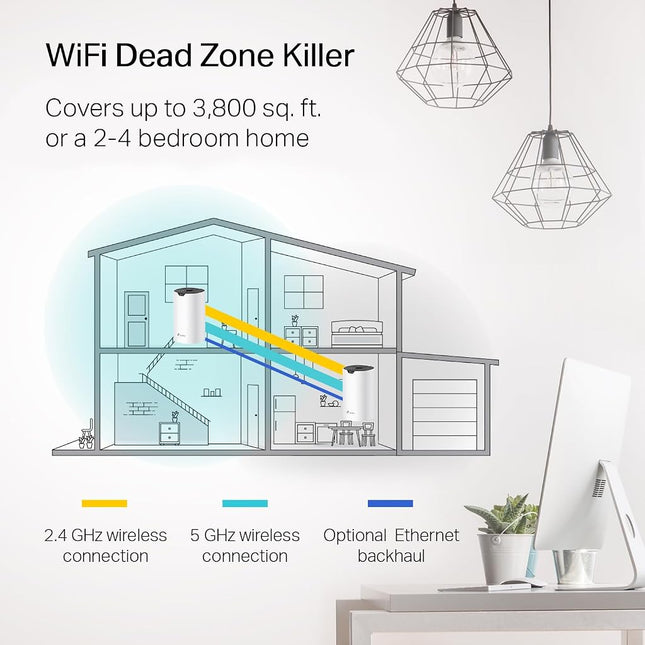 TP-Link Deco Whole Home Mesh WiFi System (Deco S4) � Up to 3,800 Sq.ft. Coverage, WiFi Router and Extender Replacement, Parental Controls, 2-Pack