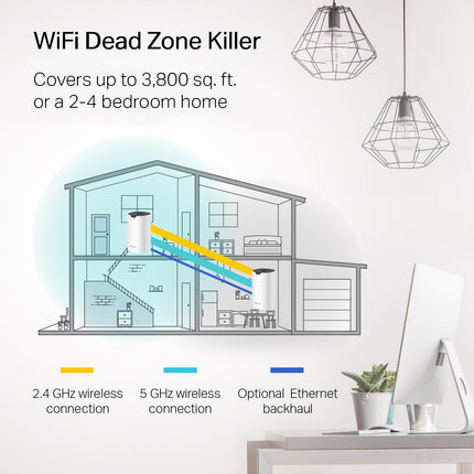 Sistema WiFi de malla para todo el hogar TP-Link Deco (Deco S4) – Cobertura de hasta 353 m², sustituto de router y extensor WiFi, control parental, paquete de 2