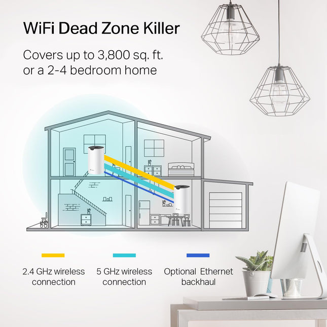 TP-Link Deco Whole Home Mesh WiFi System (Deco S4) � Up to 3,800 Sq.ft. Coverage, WiFi Router and Extender Replacement, Parental Controls, 2-Pack
