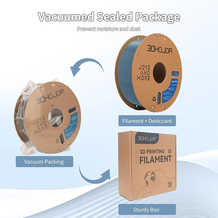 3DHoJor Basic PLA Filament Bundle 1kg*4 1.75mm Multicolor Fit 3D Printers