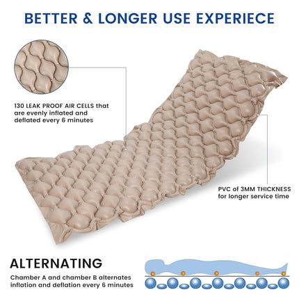 KEKOY Alternating Air Pressure Mattress for Bed Sore Prevention, Hospital Mattress Topper with Whisper Quiet Pump, Waterproof, Heat Resistant Ulcer Cushion Pad for Hospital, Home, Medical Use