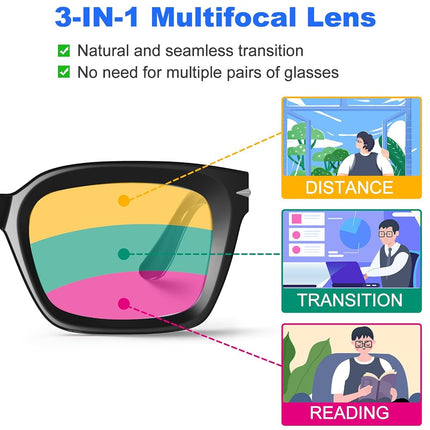 VISOONE Progressive Multifocal Reading Glasses Spring Hinge Blue Light Blocking for Women and Men readers 2.0x