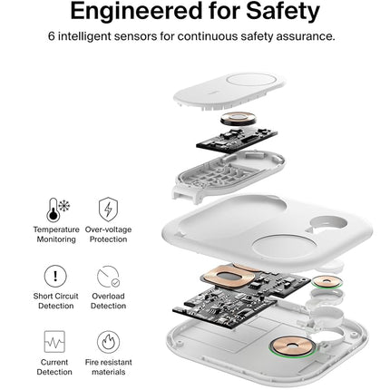 Belkin 3-in-1 MagSafe-Compatible iPhone Charger 15W, Foldable Magnetic Qi2-Certified Wireless Charging Station for iPhone 16, Apple Watch Series 10, AirPods 4, and More, w/Non-Slip Base & PSU - White