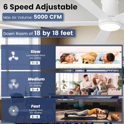 Autoday 52 Inch Ceiling Fans with Lights and Remote - White Ceiling Fan with Light Low Profile, Flush Mount Indoor/Outdoor Ceiling Fans for Patios Bedroom