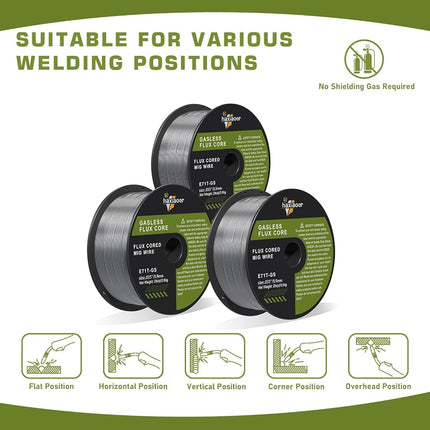 HAXIAOER Flux Core Welding Wire 0.9mm 1.0KG, E71T-GS MIG Welding Wire Mild Steel Gasless Welding Wire Without Gas-self Shielded Stainless Steel Wire for MIG Welders, 3 Pack
